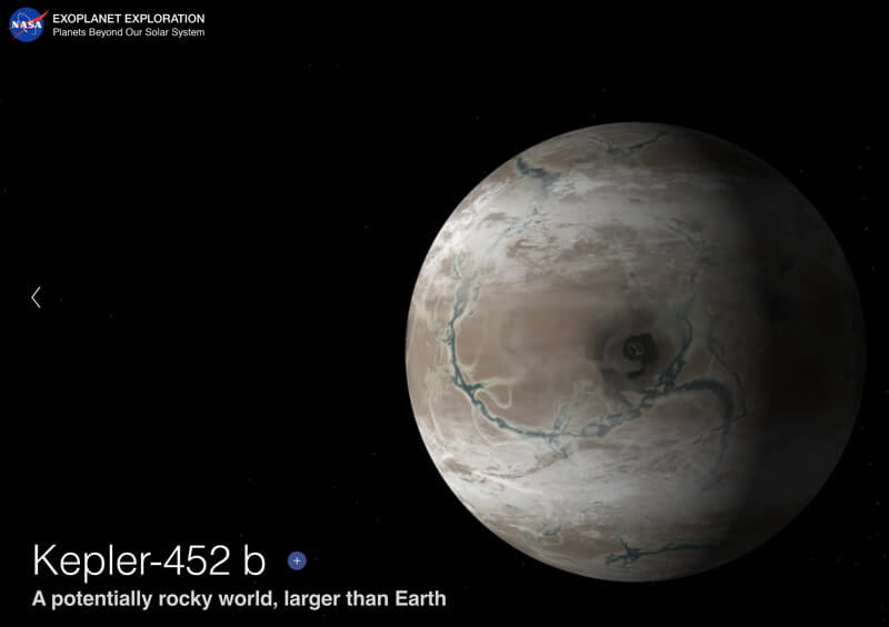 What Is the Habitable Zone? – Exoplanet Exploration: Planets Beyond our  Solar System