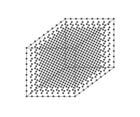 Diagram of an air parcel with evenly spaced air molecules.