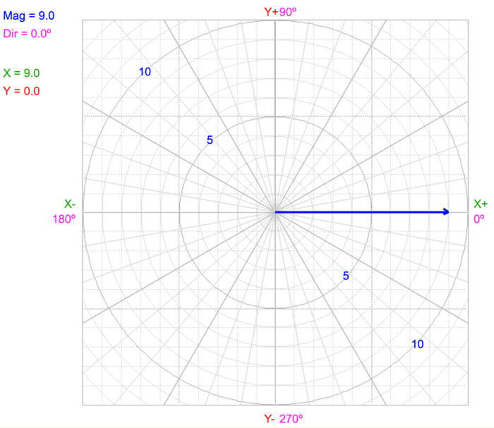 Classical mechanics-1 - (r i − r j ) 2 = c 2 i j L = T −V δr ̄ i q ̇ j = ∂H  ∂ p j p ̇ j = − ∂H ∂q j - Studocu