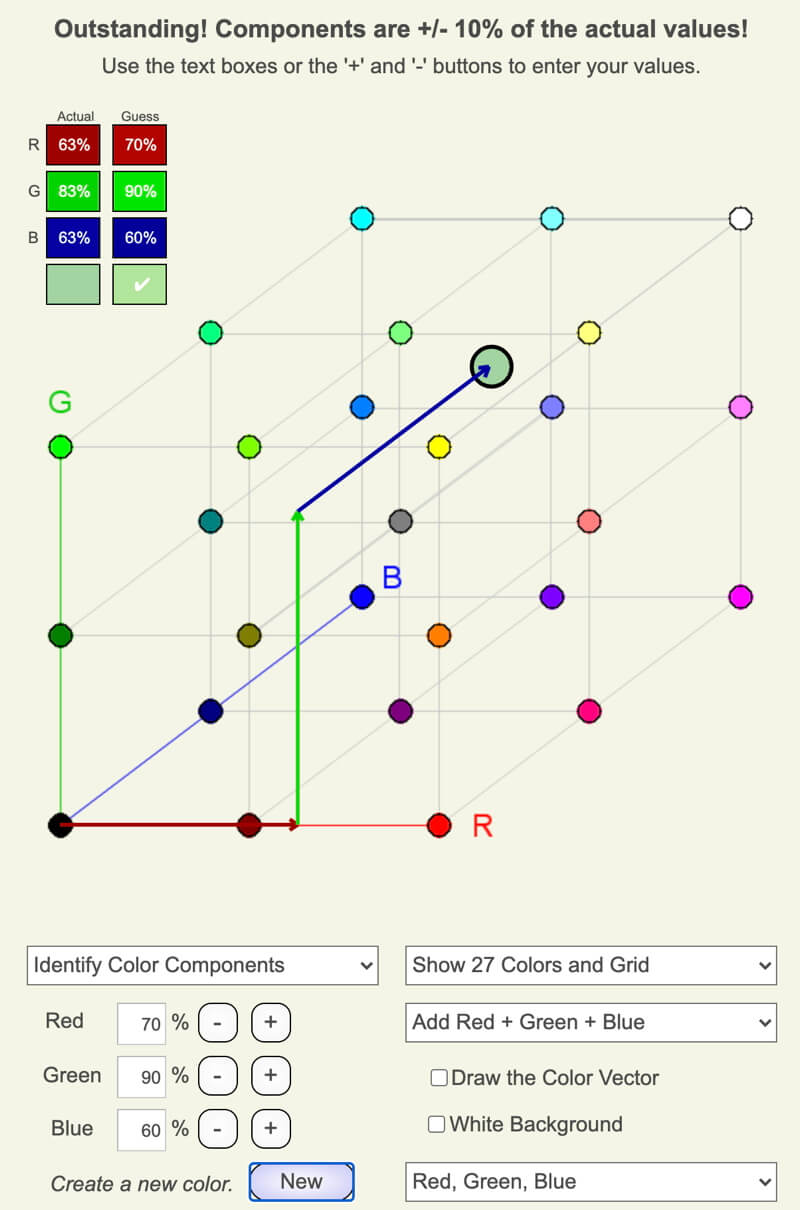 Screenshot of feedback provided during Color Vectors web app activity to identify color components of a displayed color.