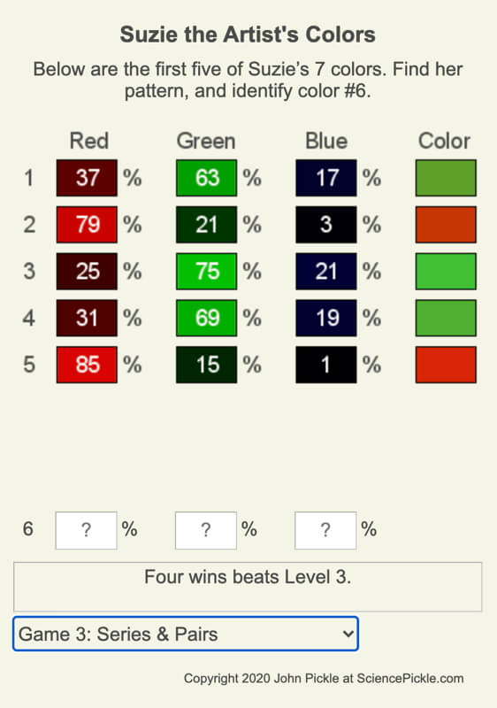 Data about colors from Suzie the Artist game