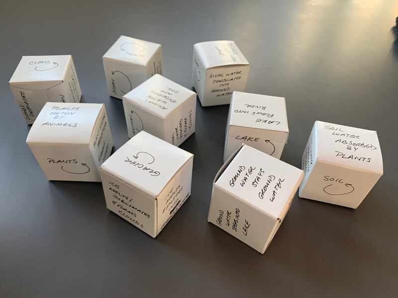 Photo of the nine water cycle dice made from small cardboard boxes.