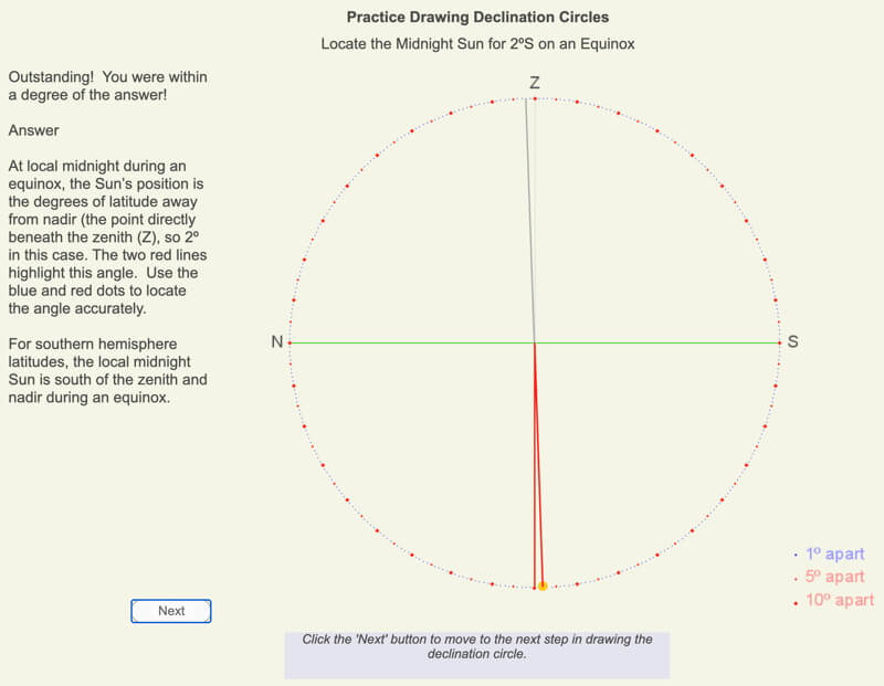 Screenshot of the Drawing Declination Circles web app.