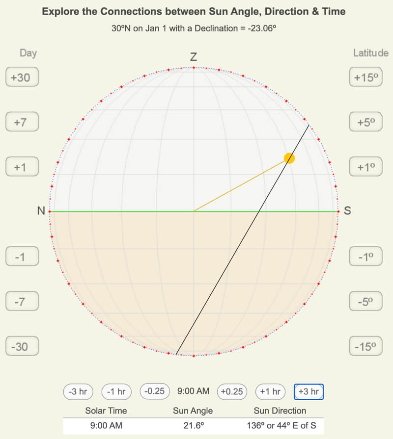 Screenshot of Sun Position web app