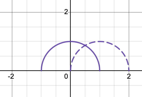 Functions And Desmos Science Pickle